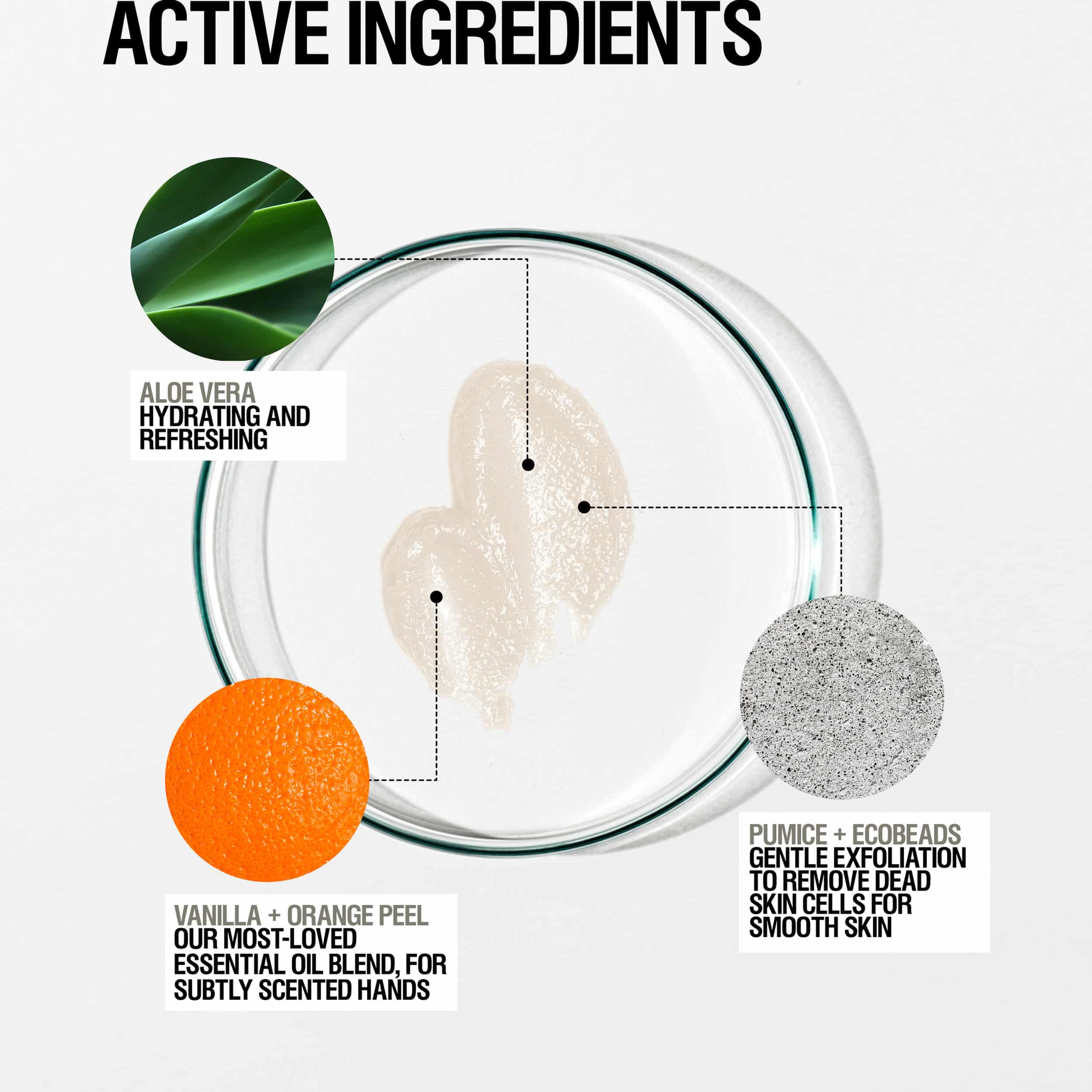 Grown Alchemist Exfoliating Hand Wash Grown Alchemist Exfoliating Hand Wash - Image 2